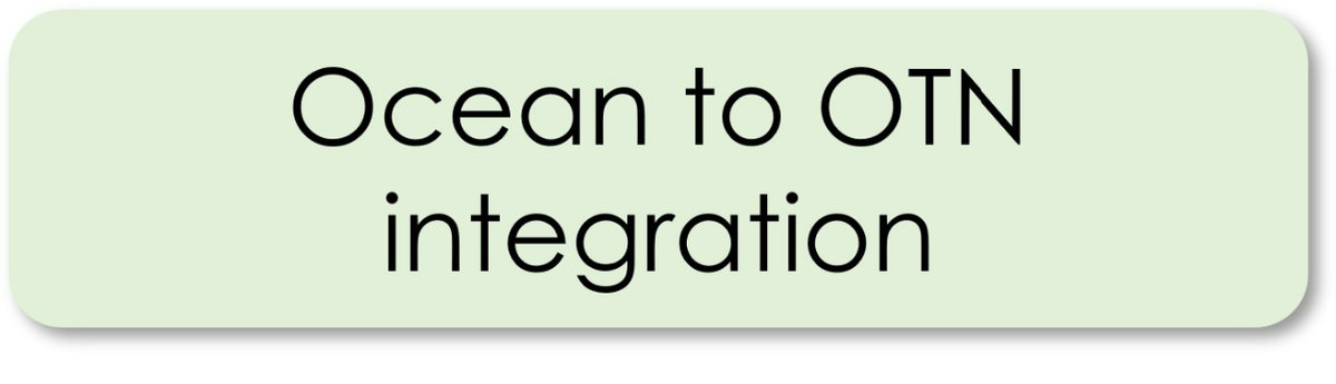 Ocean to OTN integration